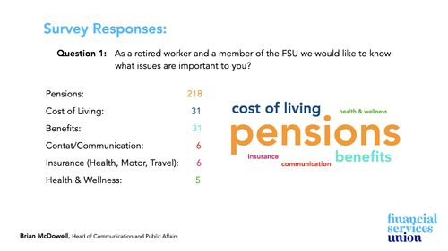 Retired Members' Survey.003