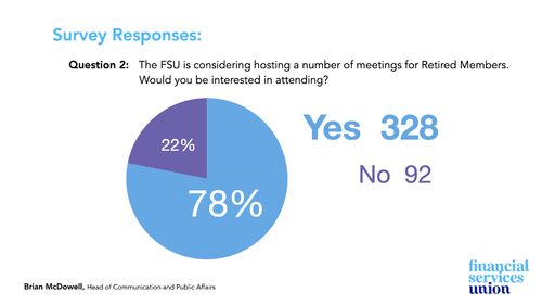 Retired Members' Survey.004