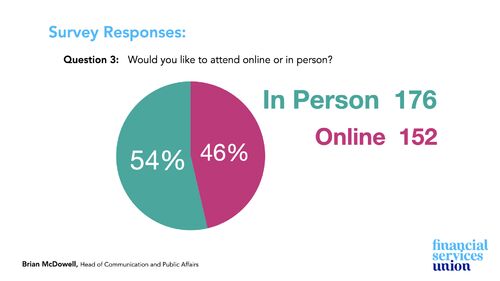 Retired Members' Survey.005