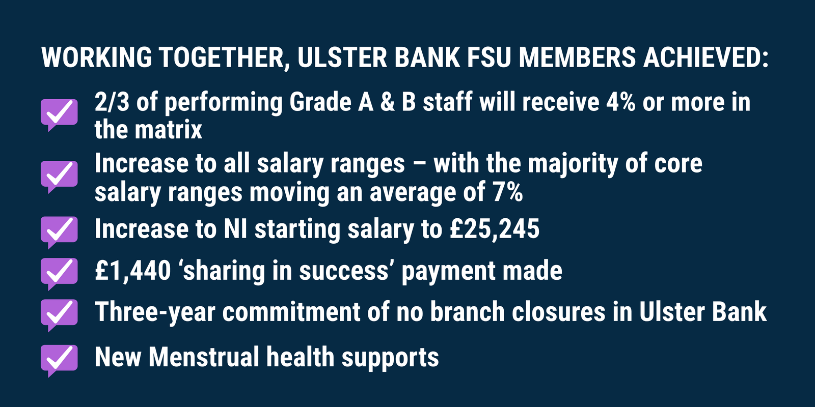 Ulster Bank Achievements